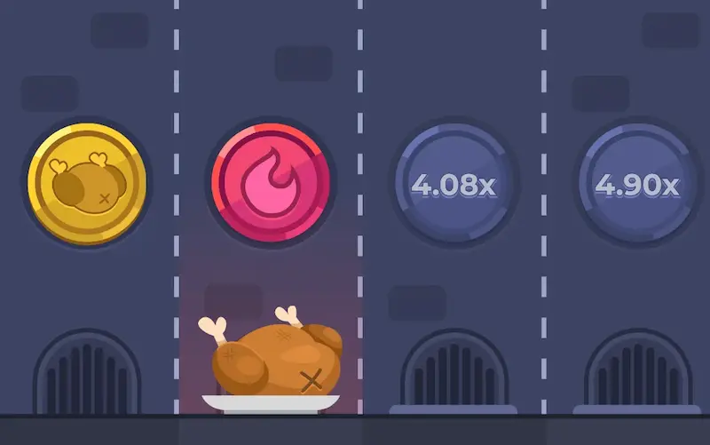 Chicken Road Defeat